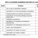 RESULTS: May 2026 Chemical Engineers Computer-Based Licensure Examination