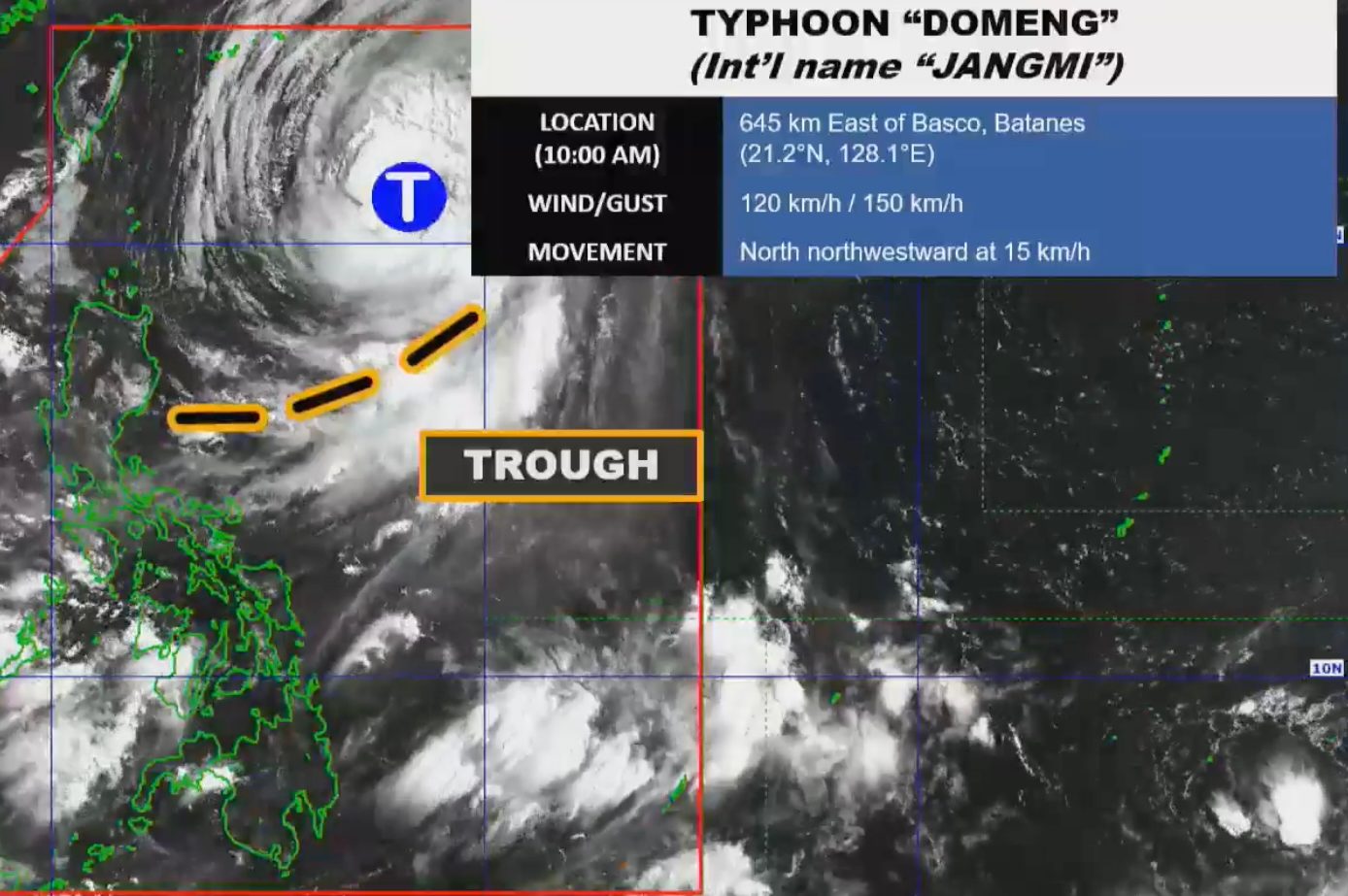 Typhoon Domeng maintains strength east of Batanes