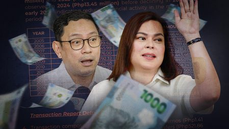 BY THE NUMBERS: What impeachment cases were revealed about Sara Duterte's wealth