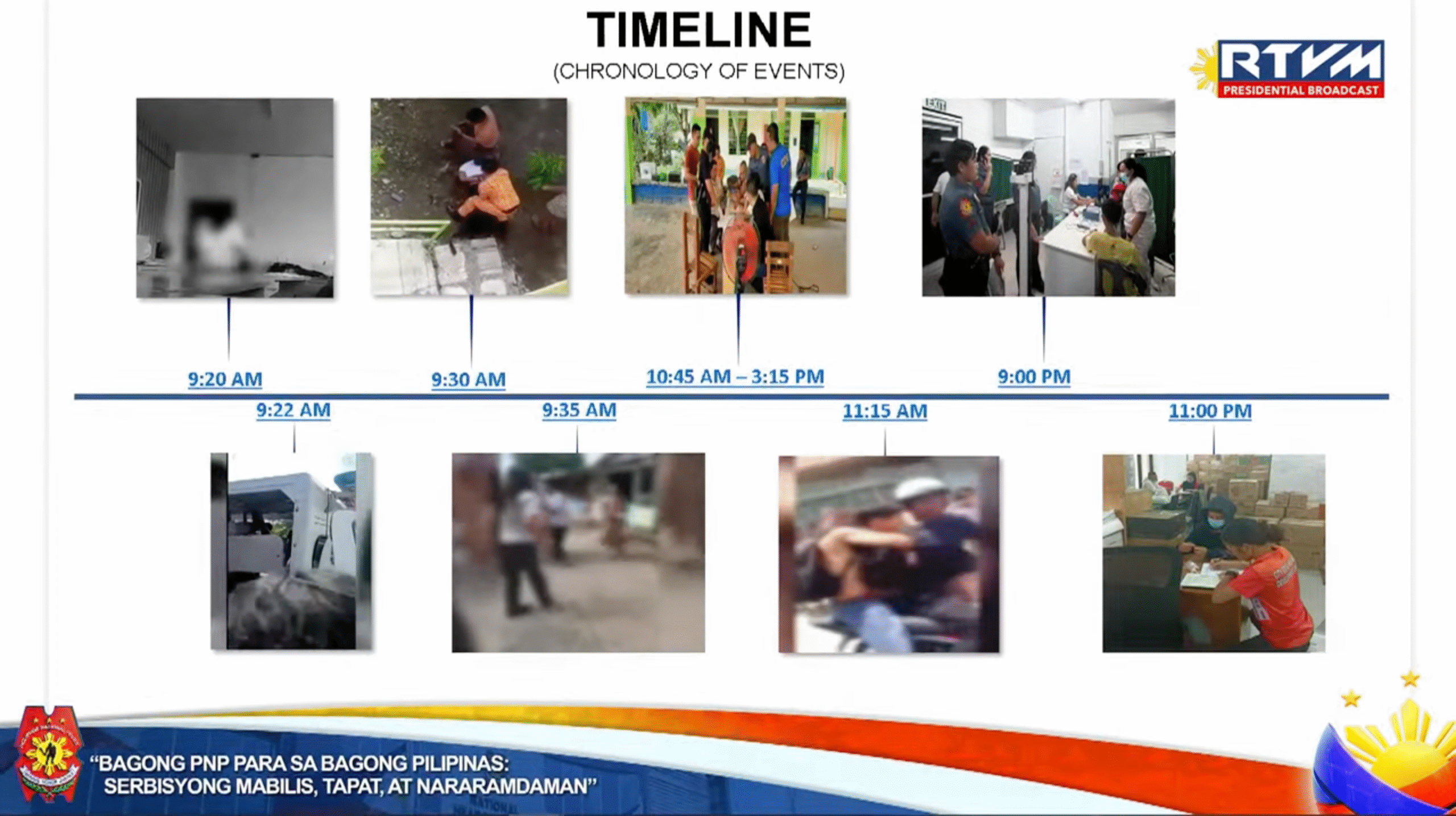 Philippine Officials Probe Tacloban School Shooting; Online Extremism Link Unconfirmed