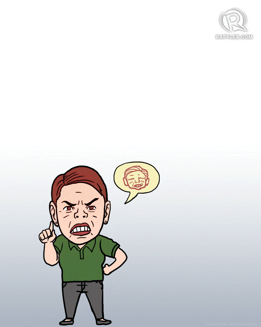 [EDITORIAL] Ang teatro ng victimhood ni Sara Duterte