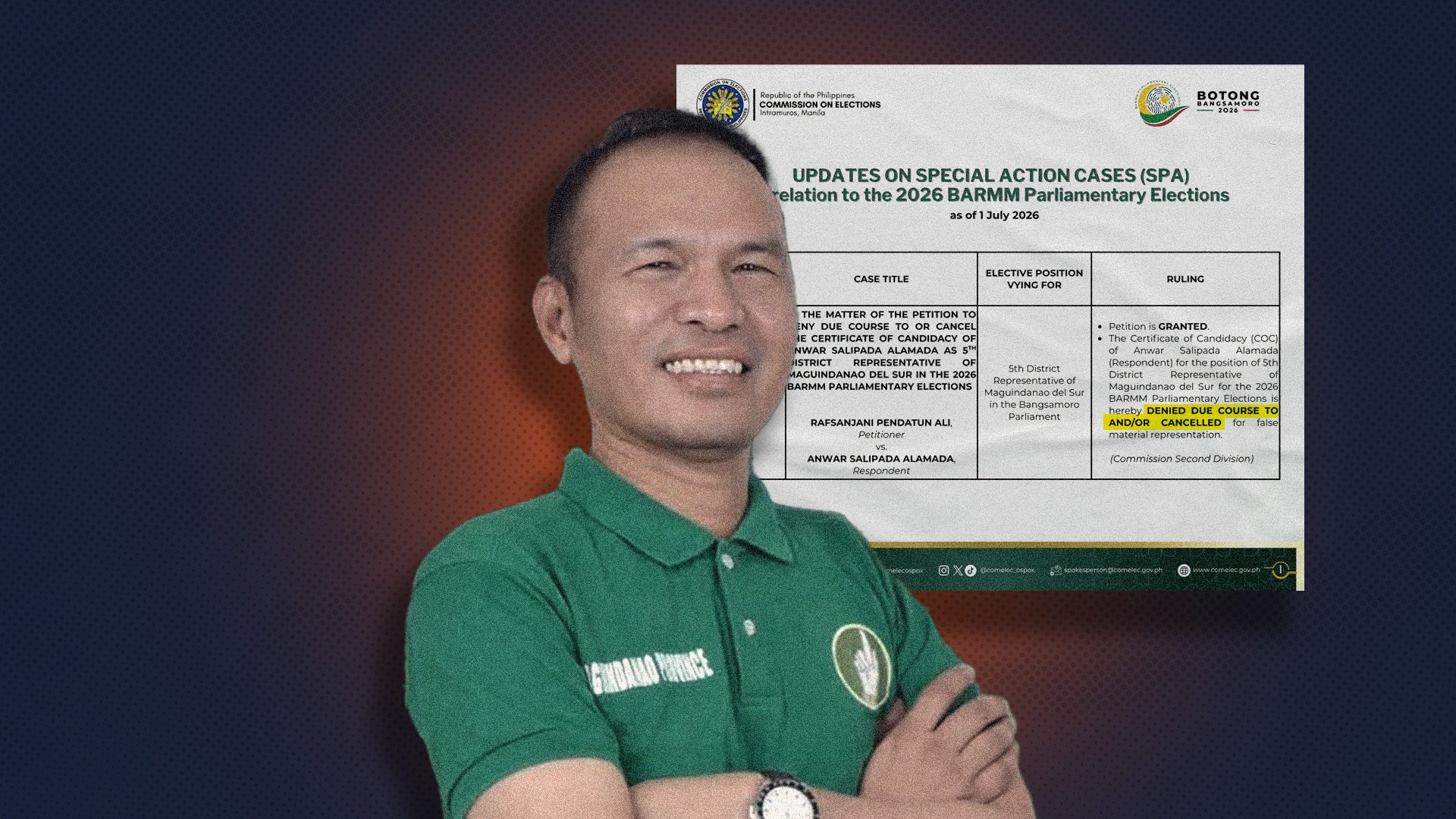 Comelec disqualifies MILF candidate in Maguindanao del Sur ahead of BARMM elections