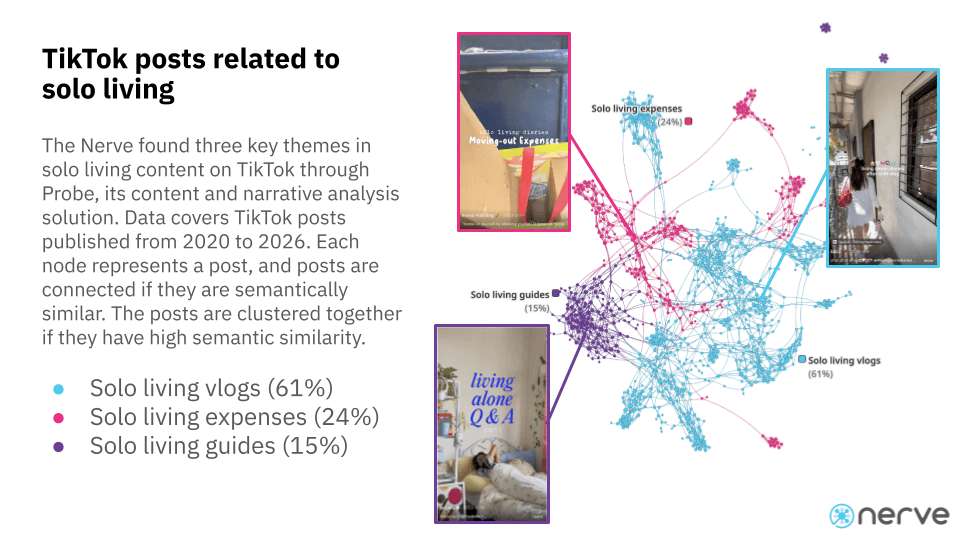 Advertisement, Poster, Person
