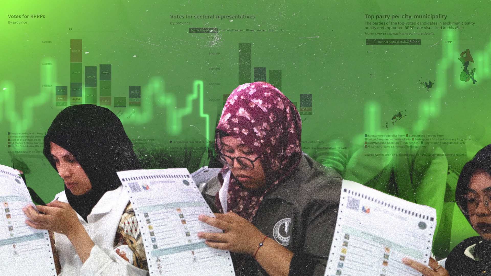 IN DATA: How BARMM voted in its first-ever parliamentary elections