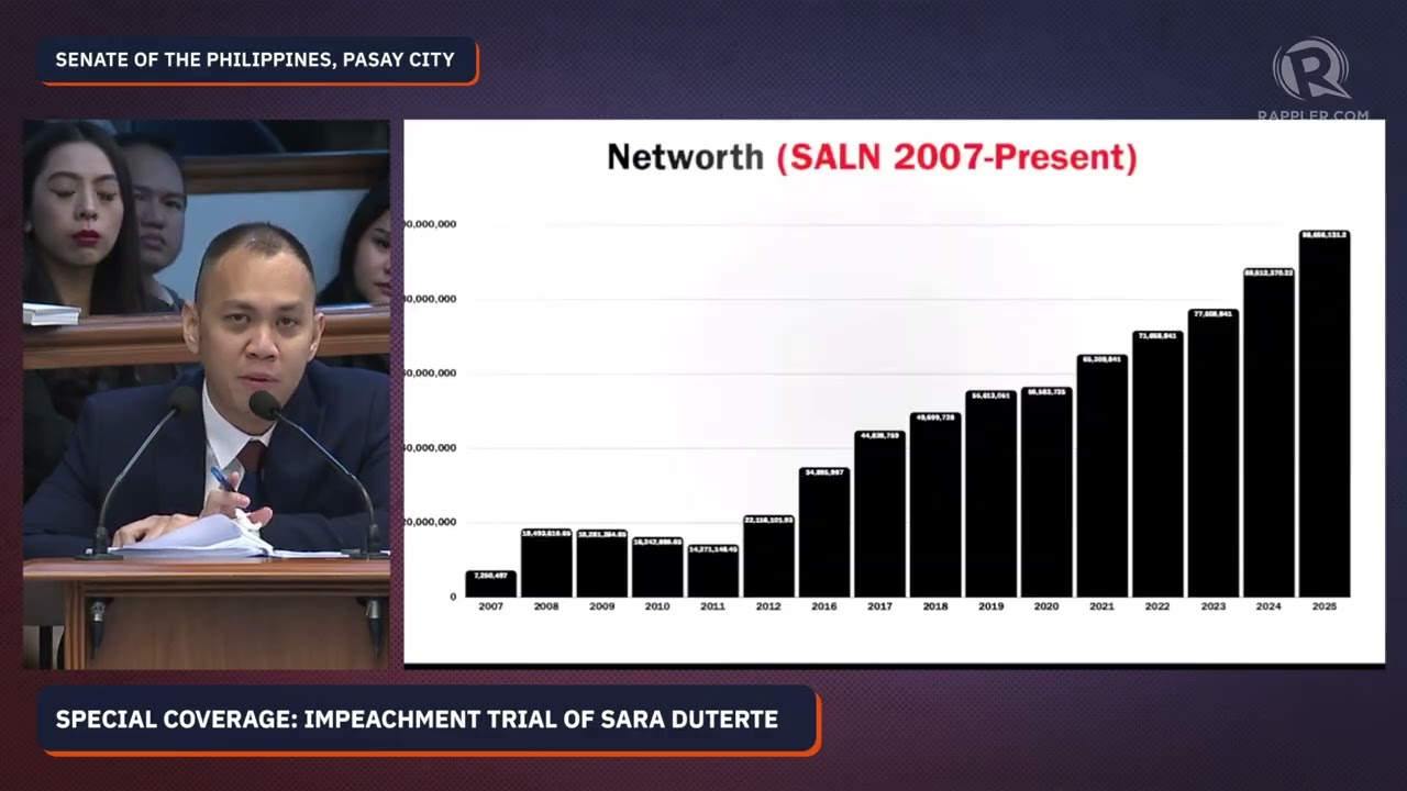 Sara Duterte trial: She declared businesses over the years, but not value of stocks