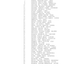 RESULTS: October 2026 Optometrists Computer-Based Licensure Examination