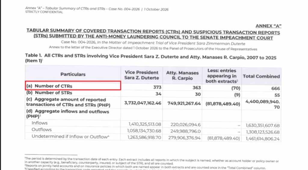 Text, Document, Invoice
