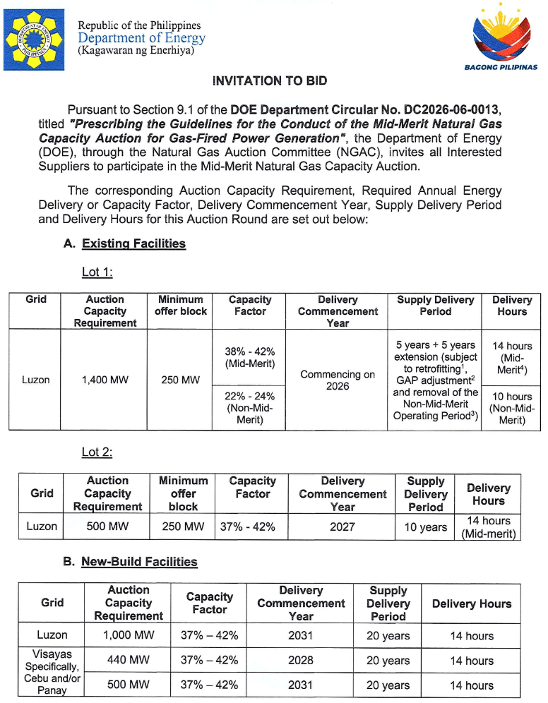 Department of Energy circular, Midmerit Natural Gas Capacity auction
