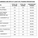 RESULTS: October 2026 Physicians Licensure Examination