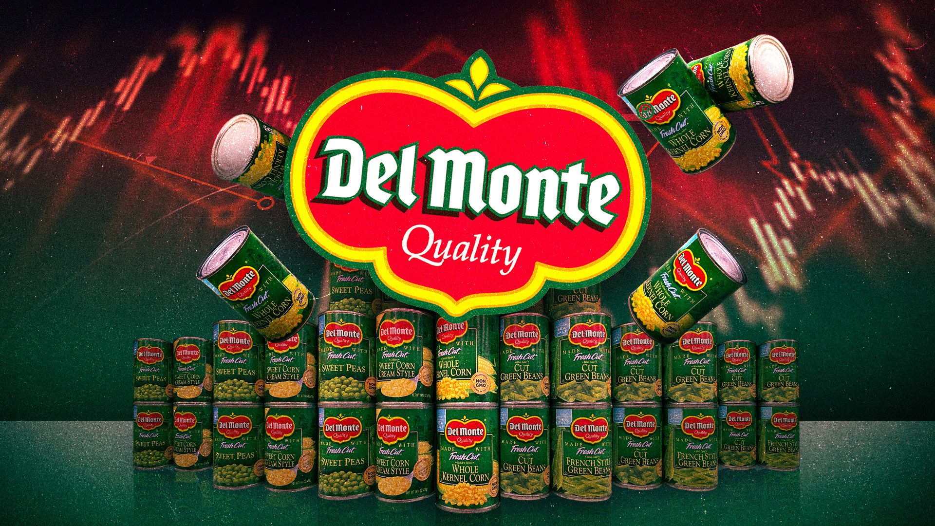 [Vantage Point] Is Del Monte in default? The debt behind the label