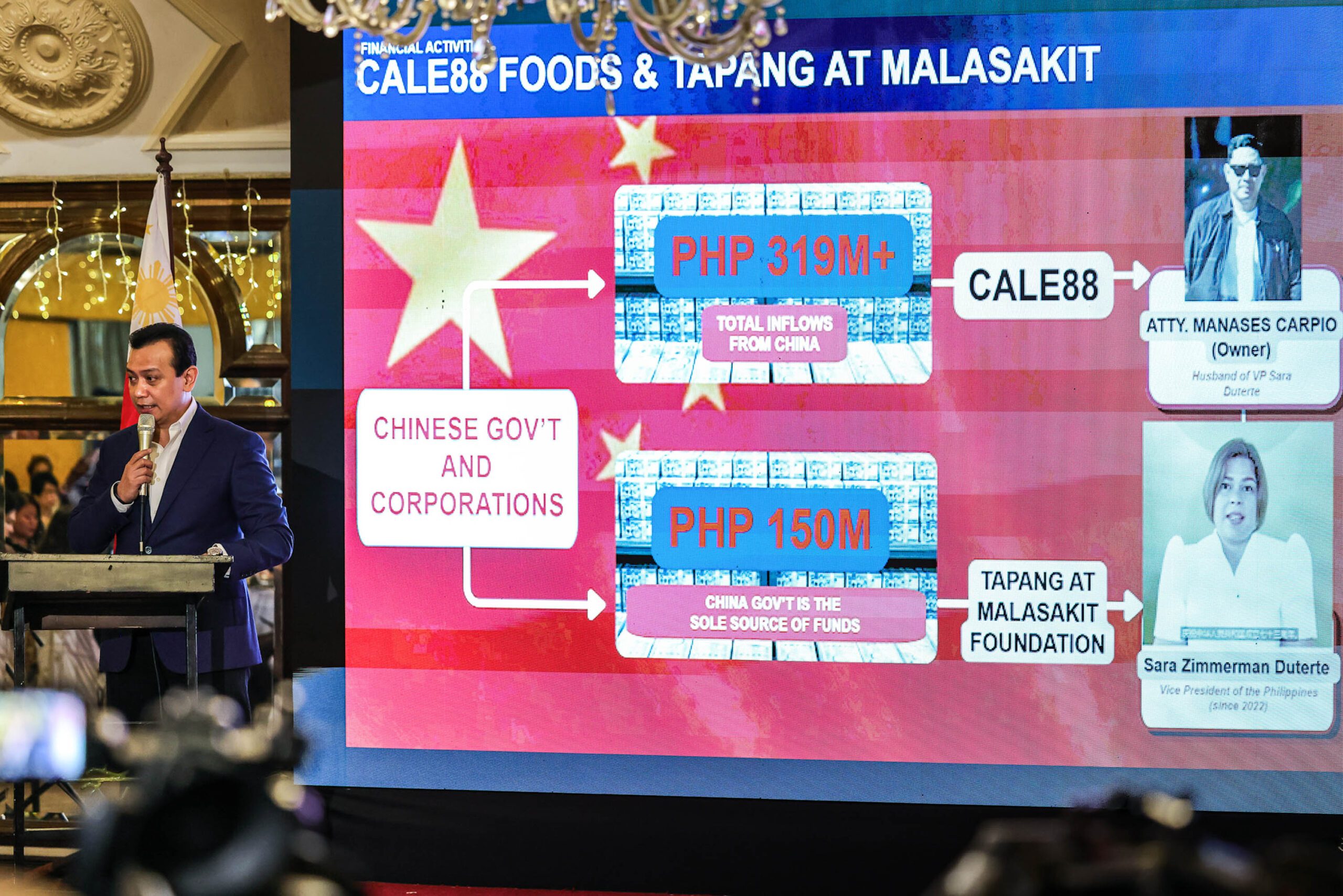 Mans Carpio’s firm got P319 million from ‘Chinese government and corporations’ — Trillanes