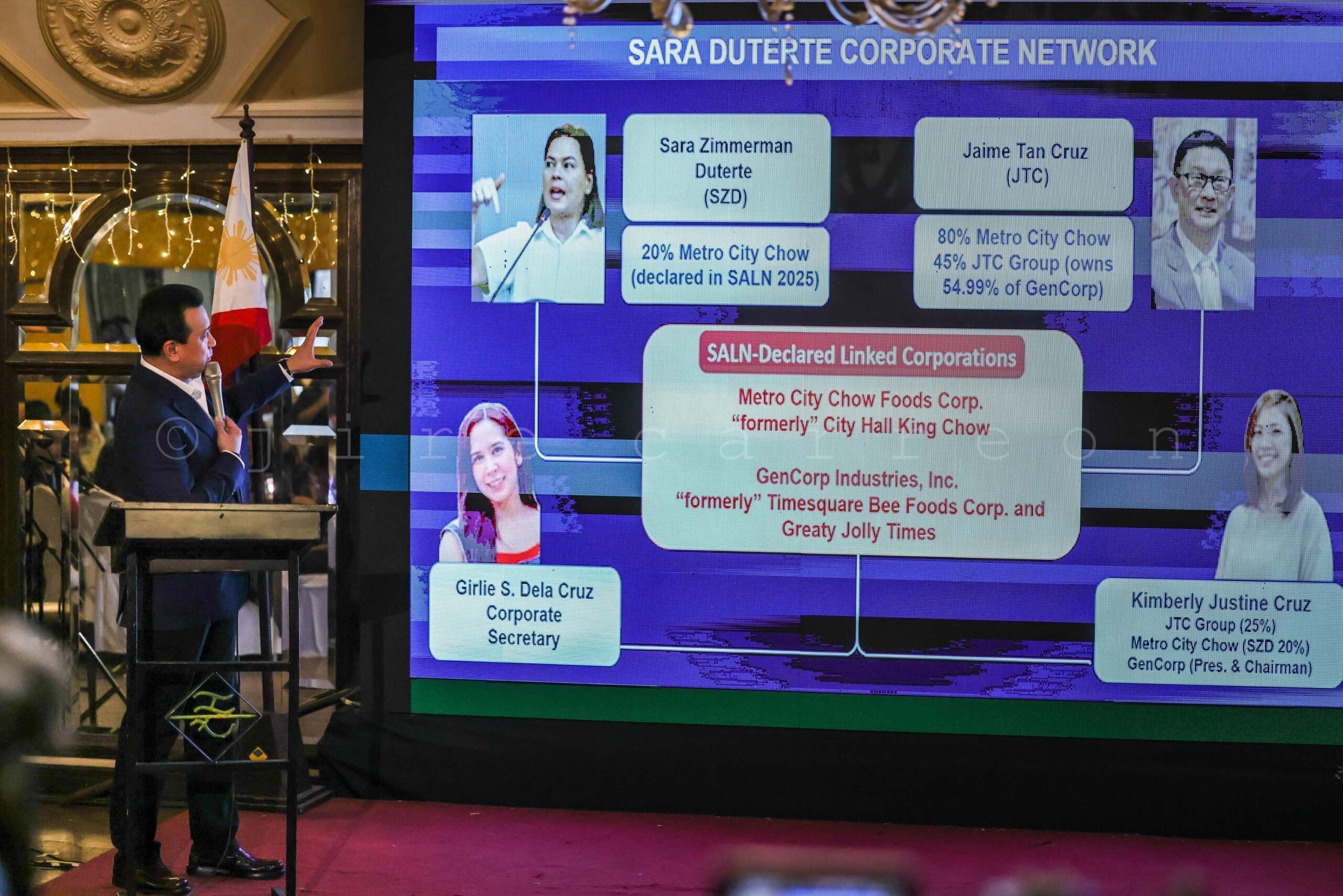 Antonio Trillanes IV holds a press conference on Duterte's wealt
