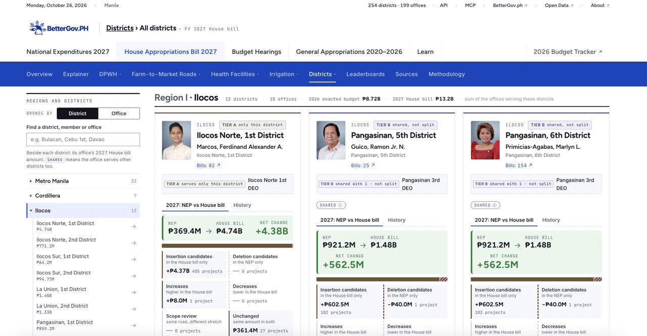 How to track insertions in House-approved 2027 budget