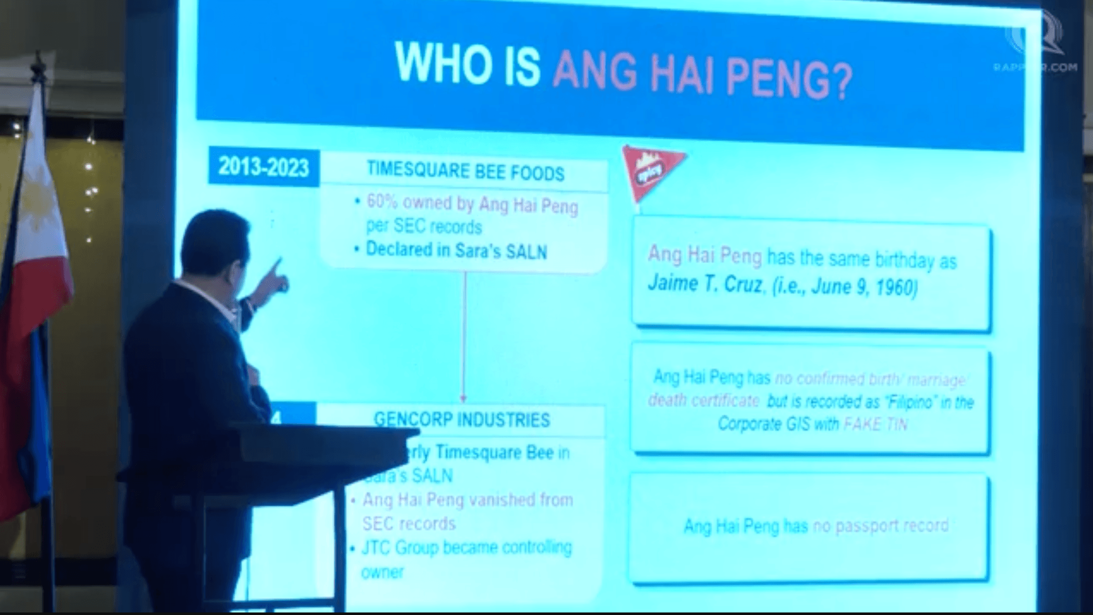 Fictitious name? The curious case of ‘Ang Hai Peng,’ Sara Duterte’s biz partner