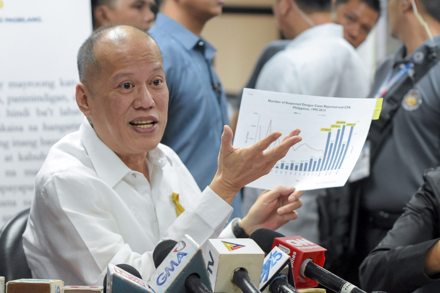 Aquino denies election offenses linked to Dengvaxia