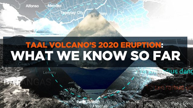 Taal Volcano’s 2020 eruption: What we know so far