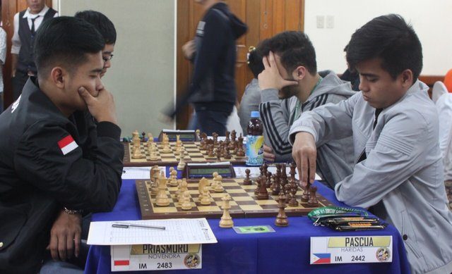 Asian Chess: Pascua leads PH bets with 2nd straight draw