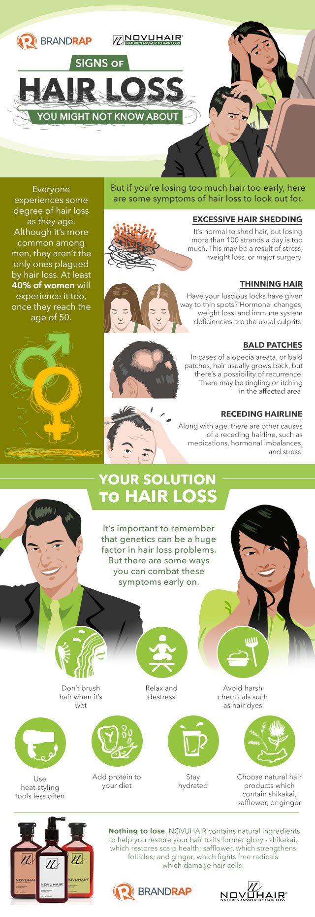 Signs of hair loss you might not know about