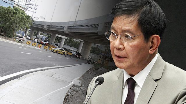 Lacson questions DPWH budget for right-of-way acquisitions