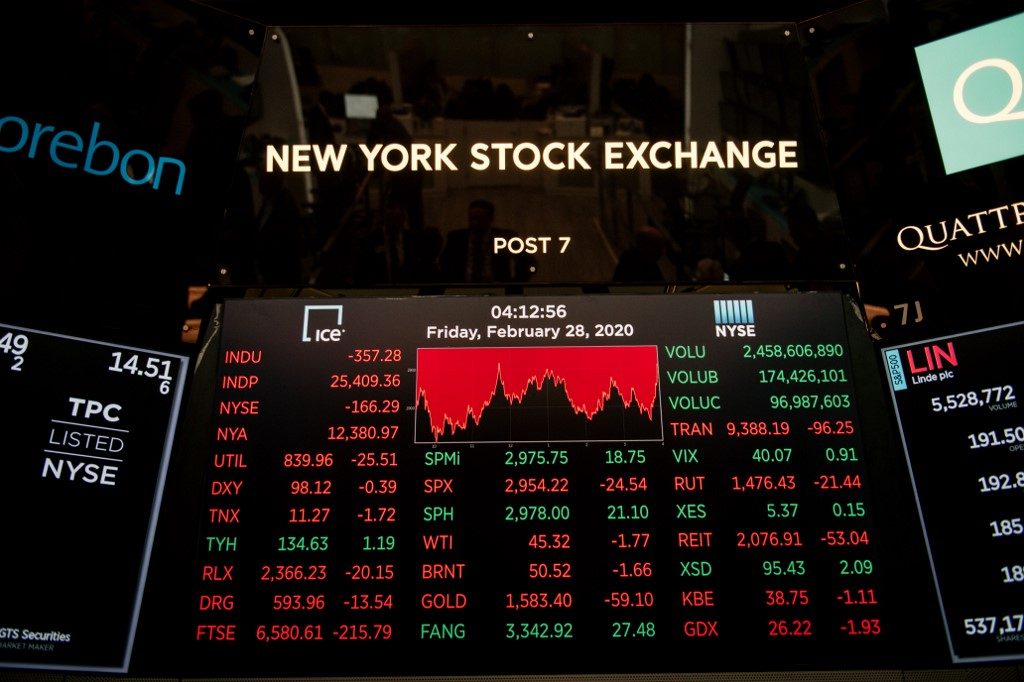 Stock markets suffer worst week since 2008 financial crisis