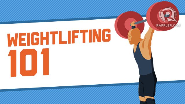 Know the basics of Olympic Weightlifting