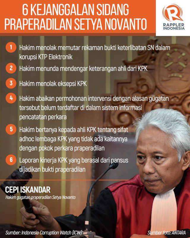 Alasan hakim Pengadilan Negeri Jakarta Selatan mengabulkan permohonan praperadilan Setya Novanto