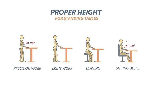 Stand at your desk for a healthier, happier lifestyle