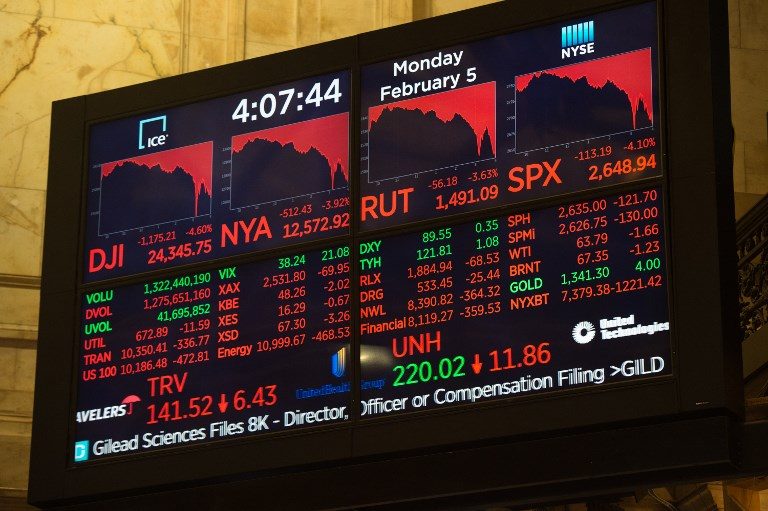 Wall Street stocks plunge in chaotic session