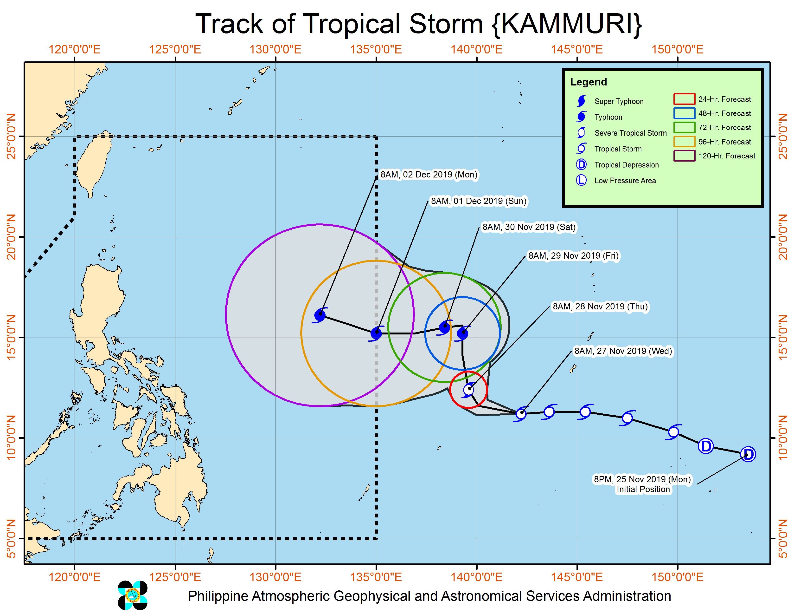 Forecast track of Tropical Storm Kammuri as of November 27, 2019, 11 am. Image from PAGASA 
