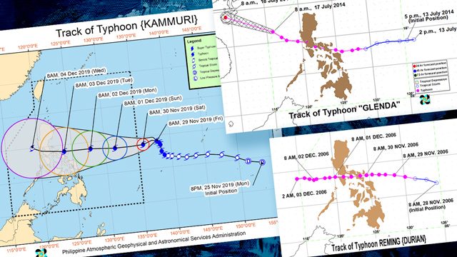 Typhoon Kammuri track may be like Glenda in 2014, Reming in 2006