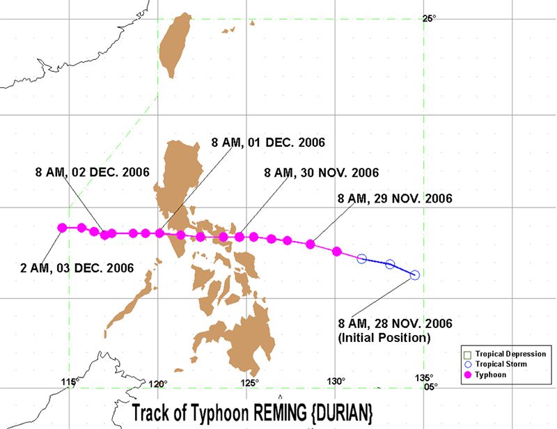 Forecast track of Typhoon Reming (Durian) in 2006. Image from PAGASA 