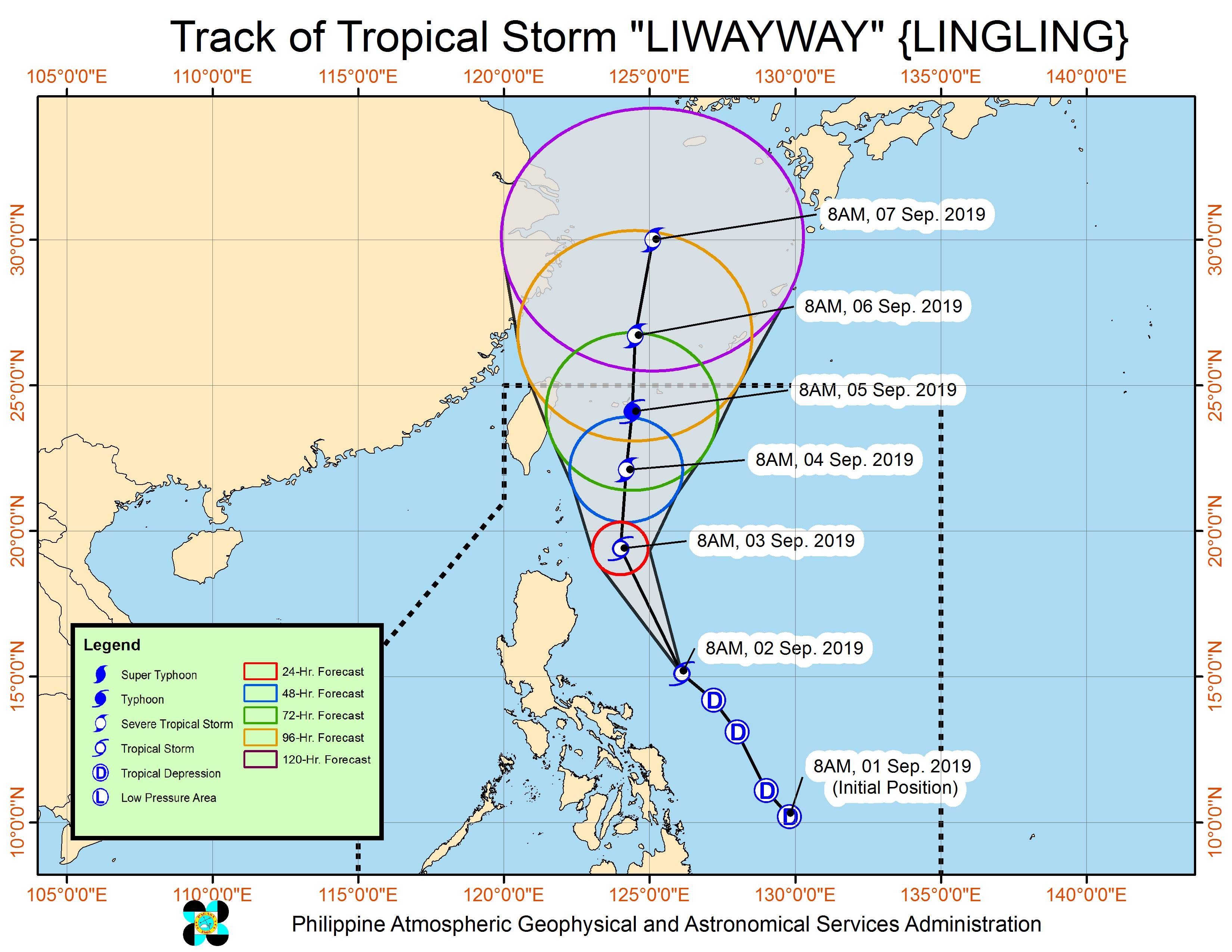Forecast track of Tropical Storm Liwayway (Lingling) as of September 2, 2019, 11 am. Image from PAGASA 