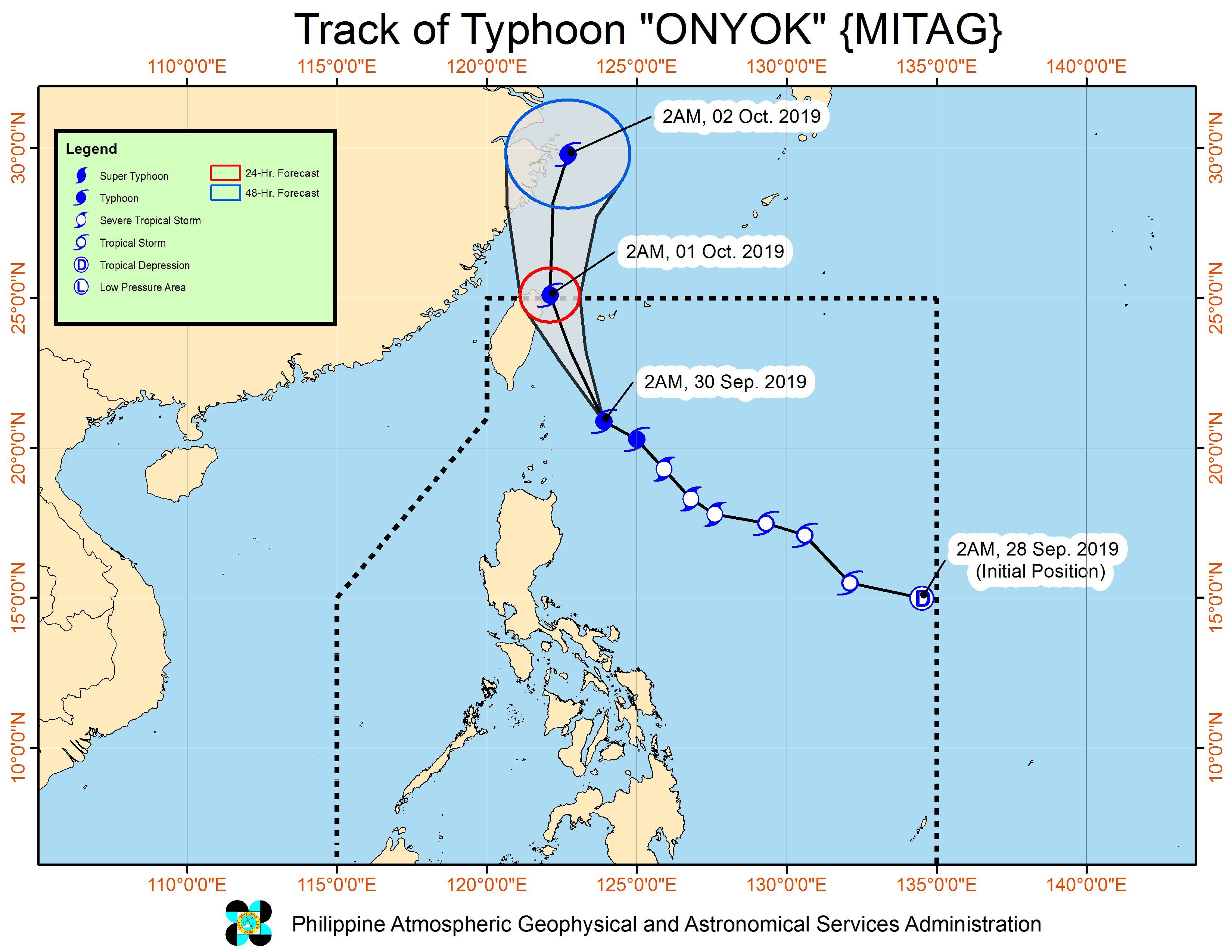 Forecast track of Typhoon Onyok (Mitag) as of September 30, 2019, 5 am. Image from PAGASA 