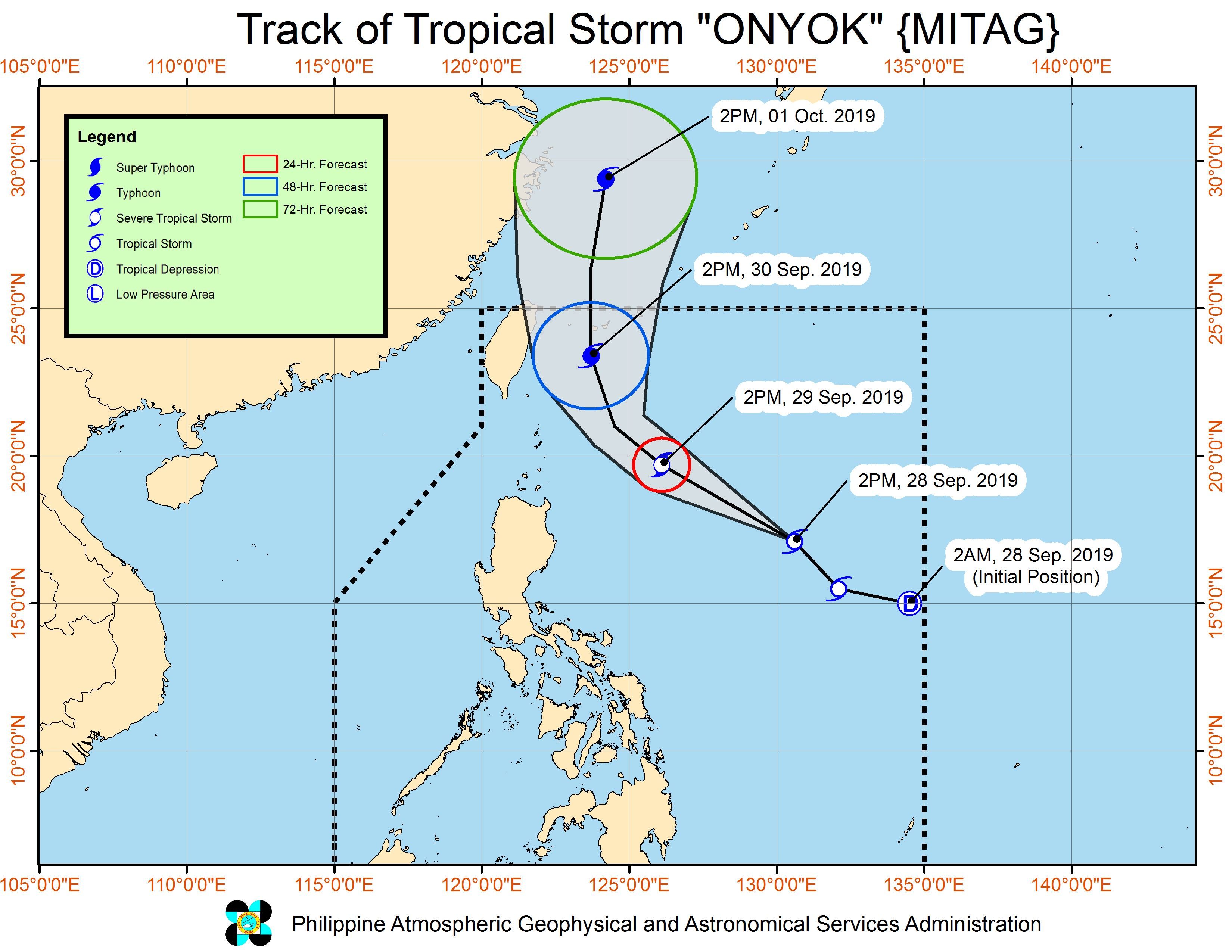 Forecast track of Tropical Storm Onyok (Mitag) as of September 28, 2019, 5 pm. Image from PAGASA 