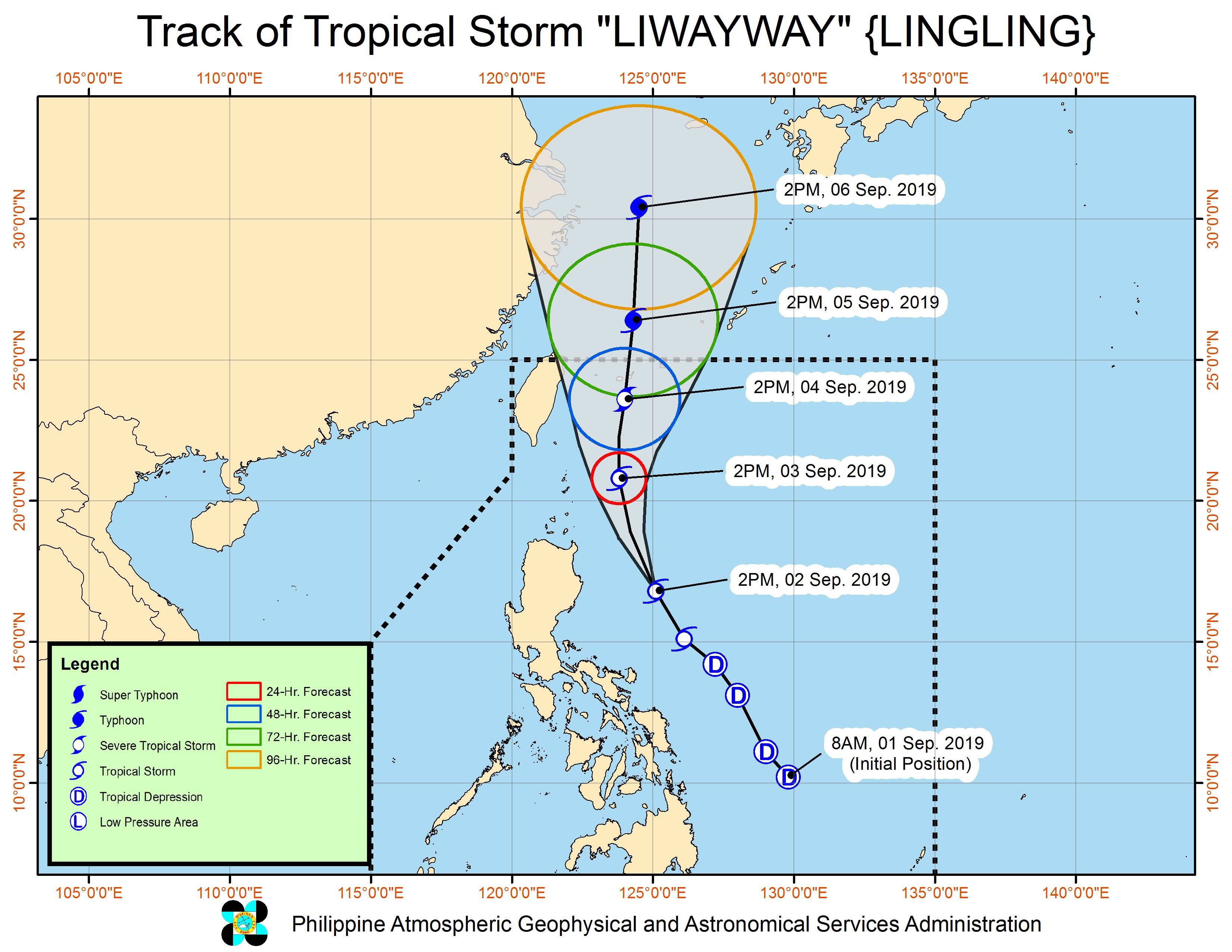 Forecast track of Tropical Storm Liwayway (Lingling) as of September 2, 2019, 5 pm. Image from PAGASA 