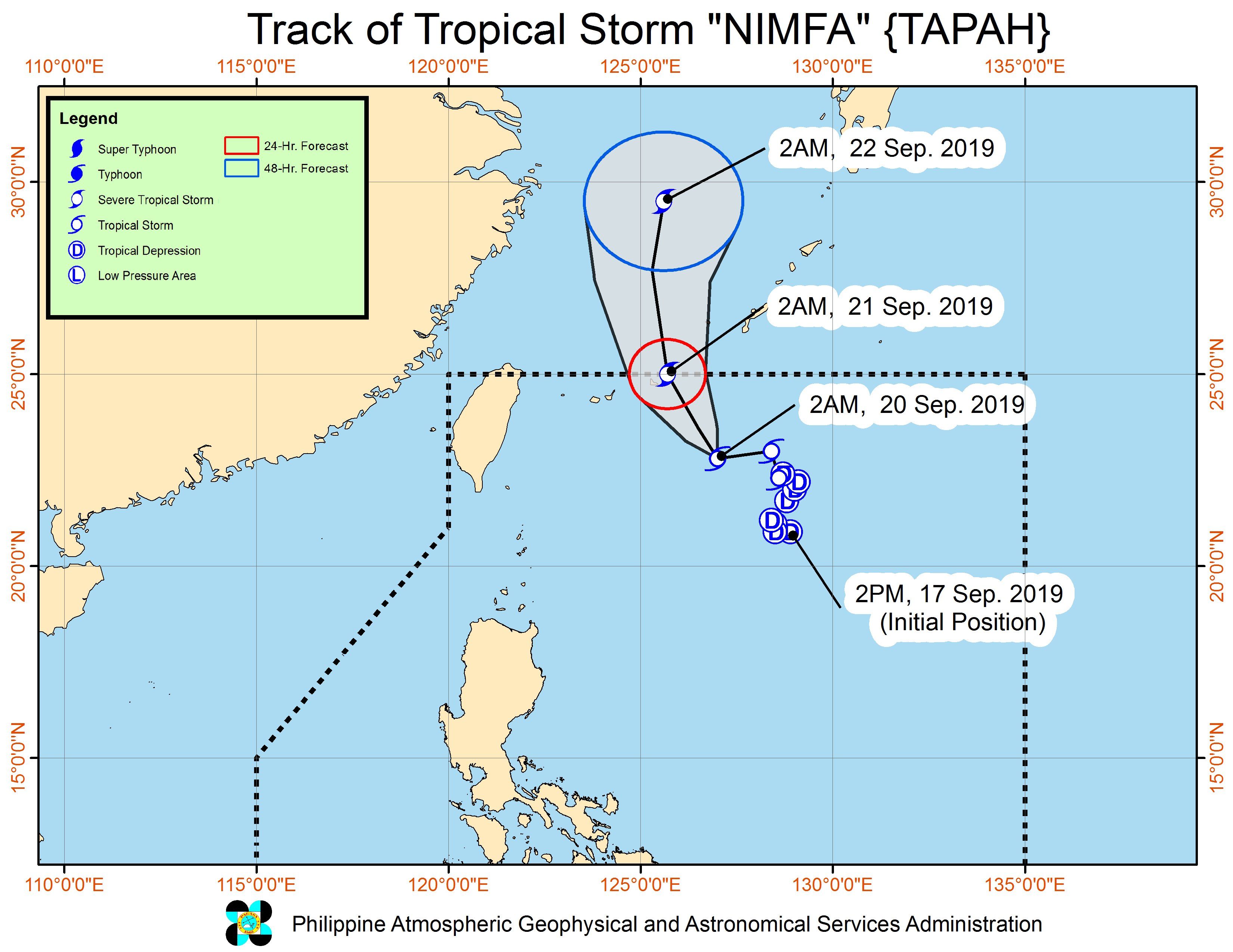 Forecast track of Tropical Storm Nimfa (Tapah) as of September 20, 2019, 5 am. Image from PAGASA 
