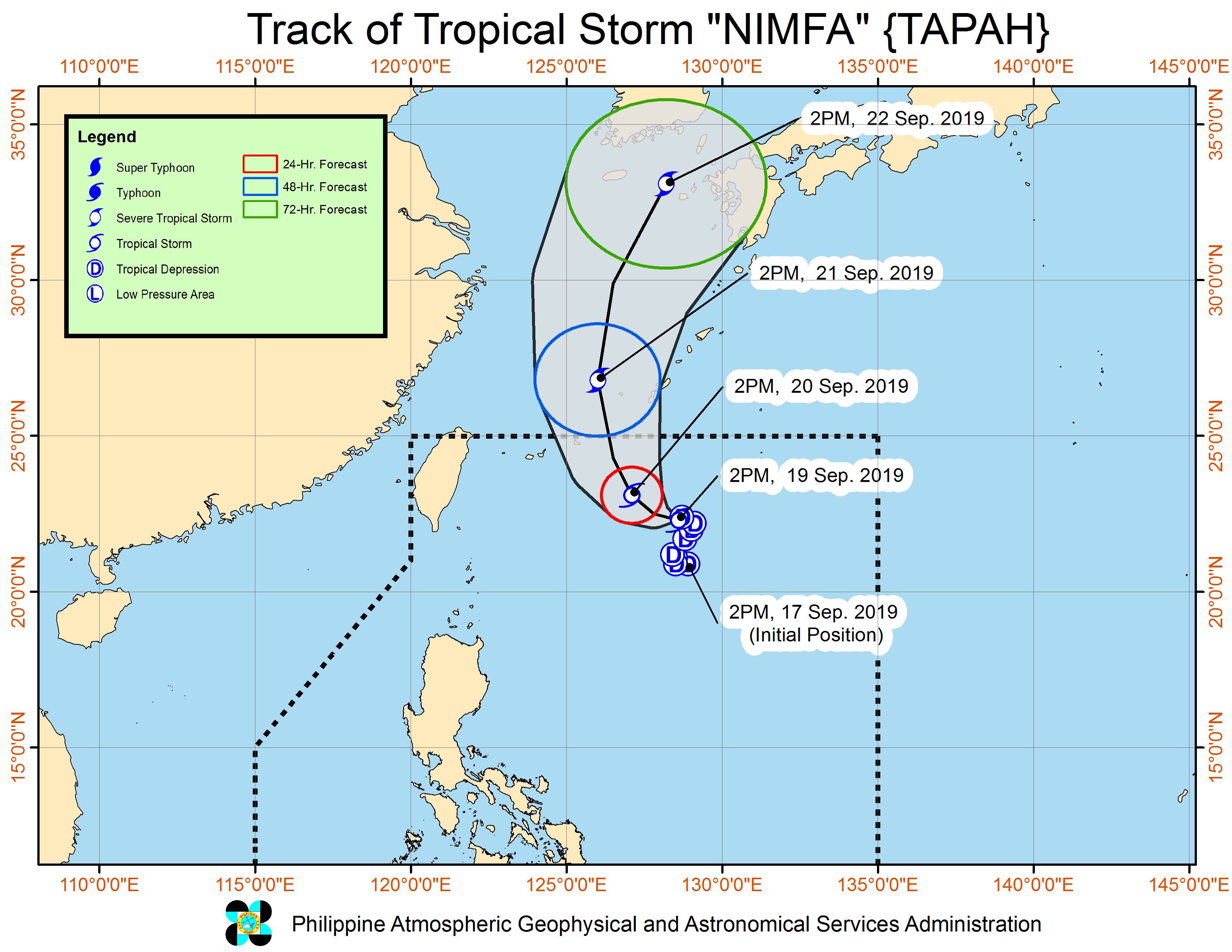 Forecast track of Tropical Storm Nimfa (Tapah) as of September 19, 2019, 5 pm. Image from PAGASA 