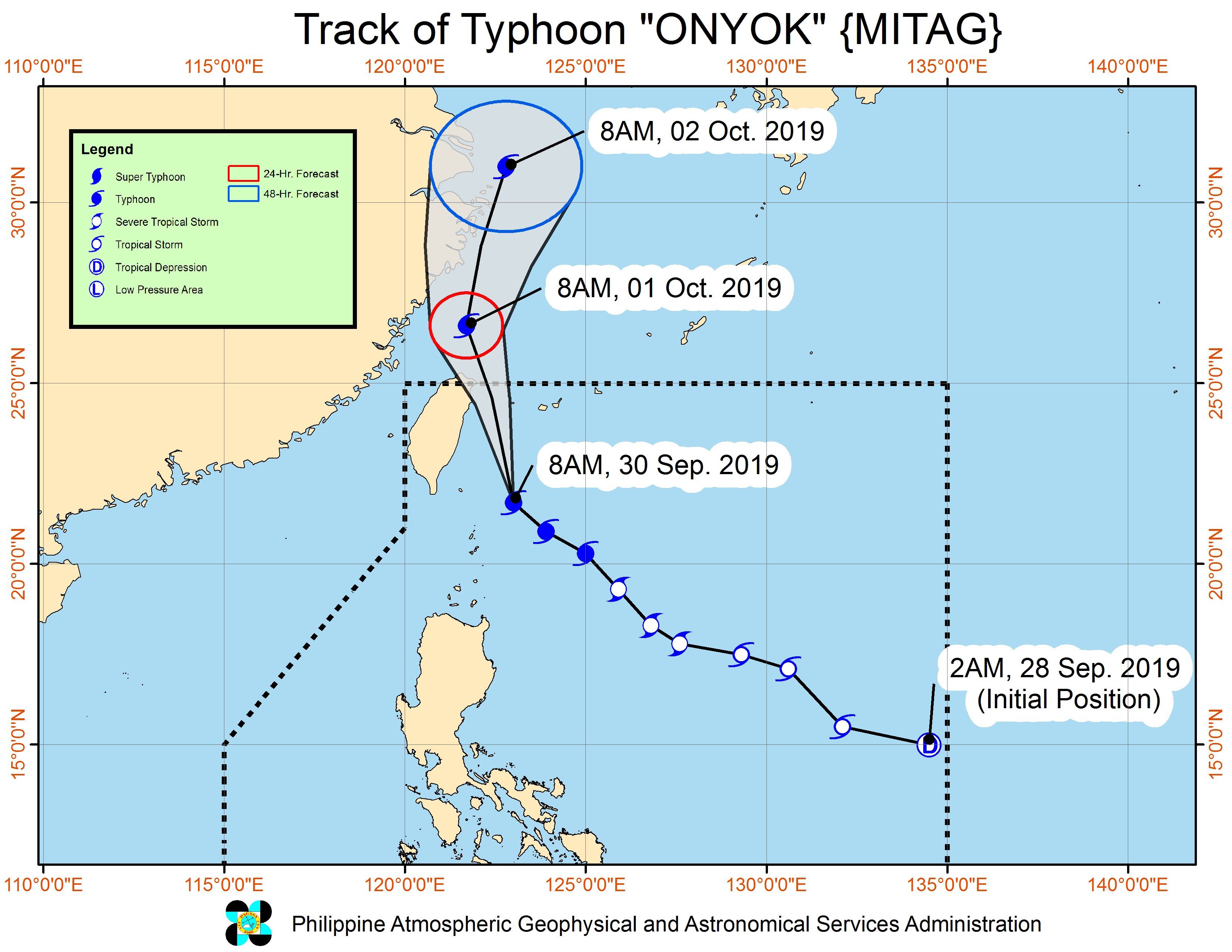 Forecast track of Typhoon Onyok (Mitag) as of September 30, 2019, 11 am. Image from PAGASA 