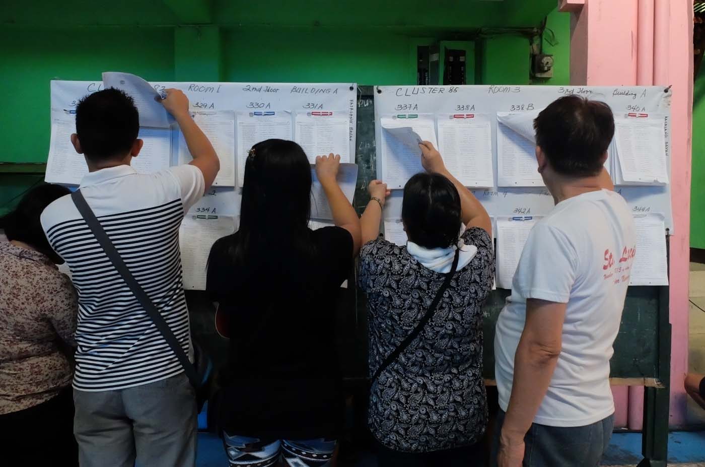 43% of Filipino voters have complete Senate slate – Pulse Asia