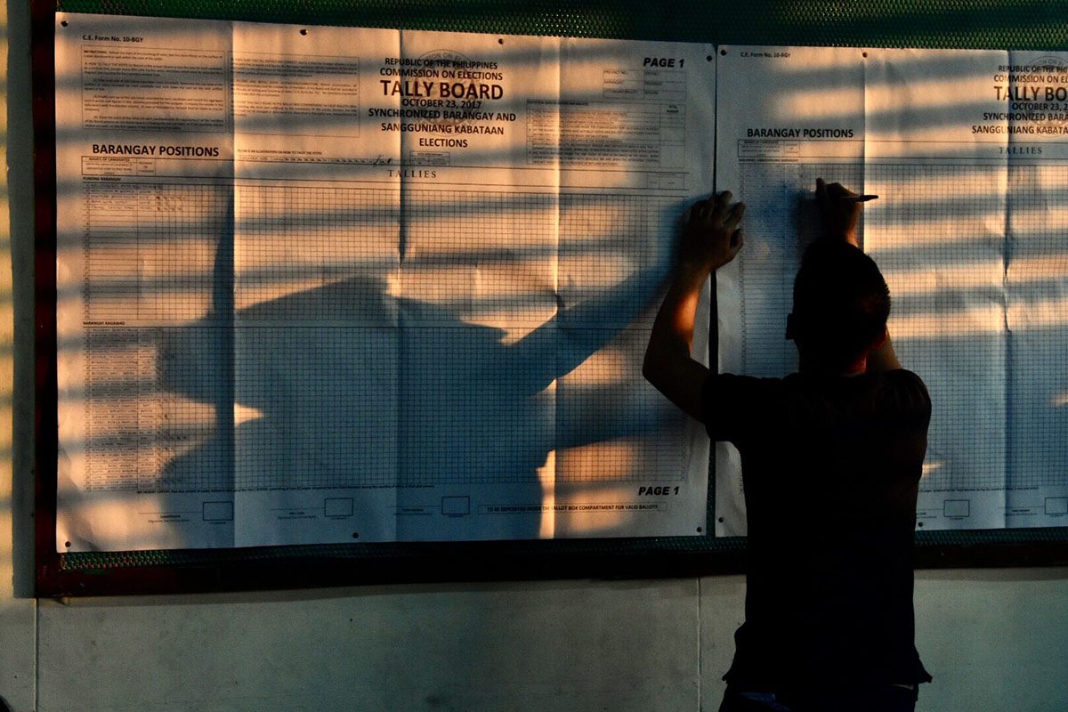 AFTER 5 YEARS AND 2 POSTPONEMENTS. An election officer tallies votes for the barangay and Sangguniang Kabataan elections at the Rosauro Almario Elementary School on May 14, 2018. Photo by Angie de Silva/Rappler   