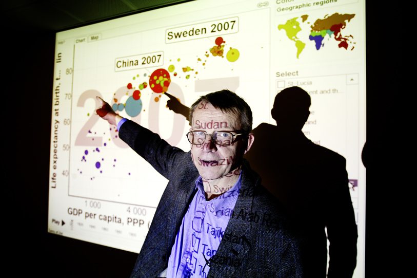 Data guru Hans Rosling dies at 68
