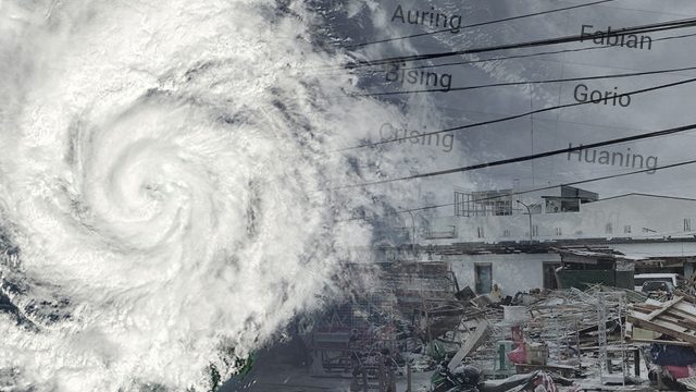 LIST: PAGASA’s names for tropical cyclones in 2017