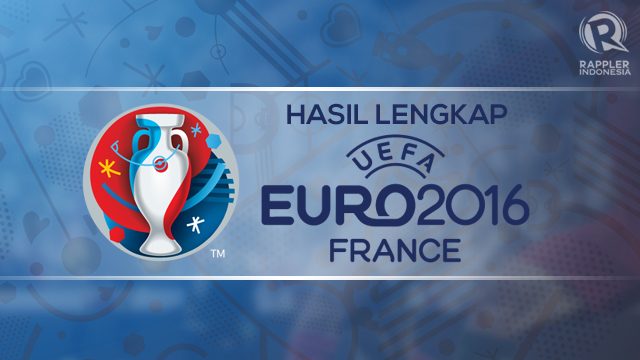 Hasil lengkap perempatfinal UEFA Euro 2016