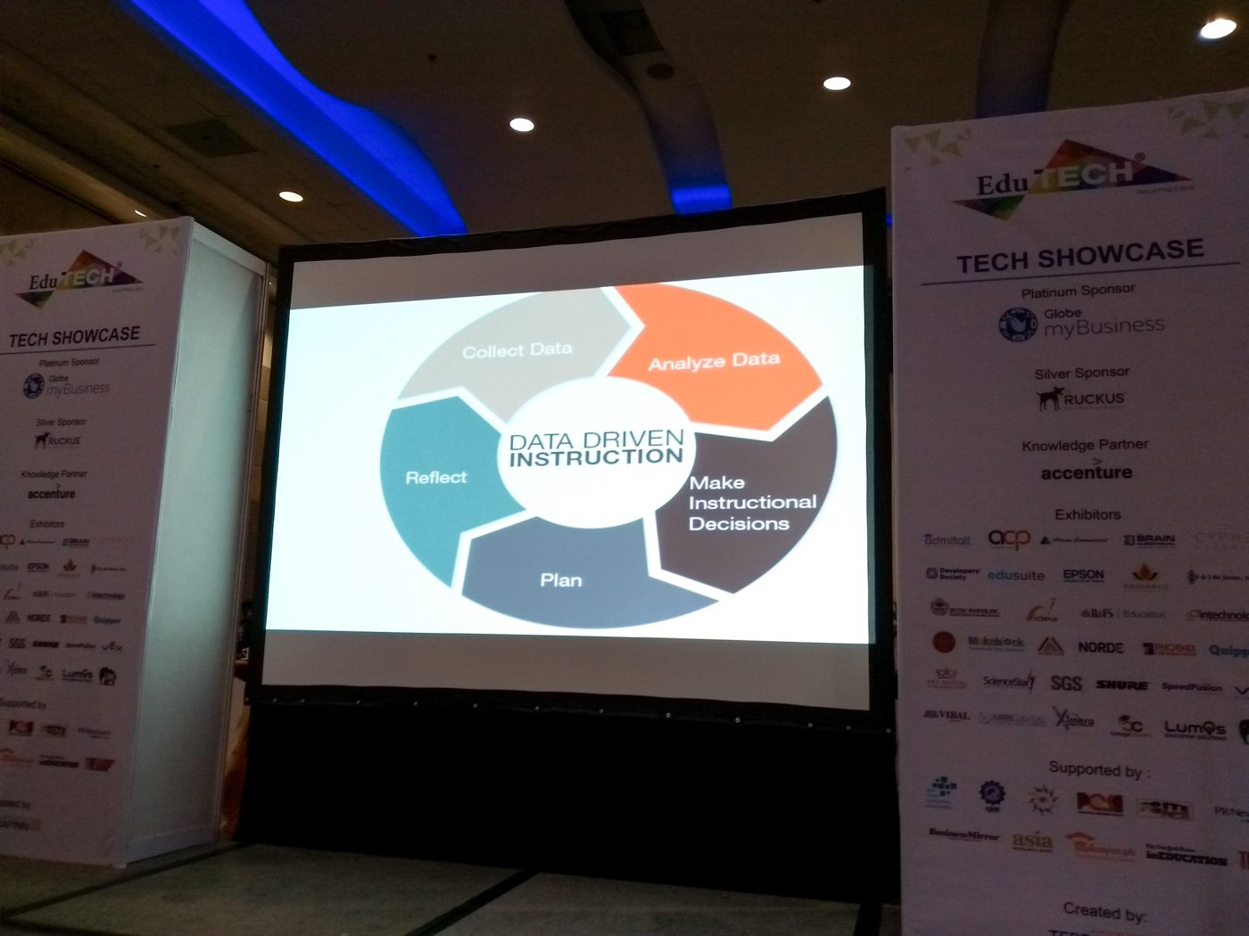 DATA-DRIVEN INSTRUCTION. This slide from a presentatiaon discusses using data to better refine individual learning. Photo by Victor Barreiro Jr./Rappler  