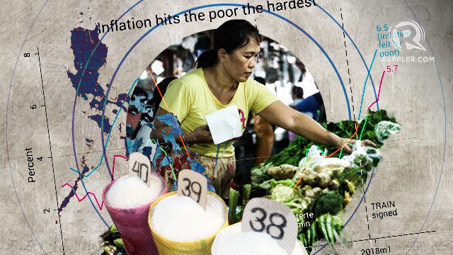 [OPINION] Can government deliver us from runaway inflation?