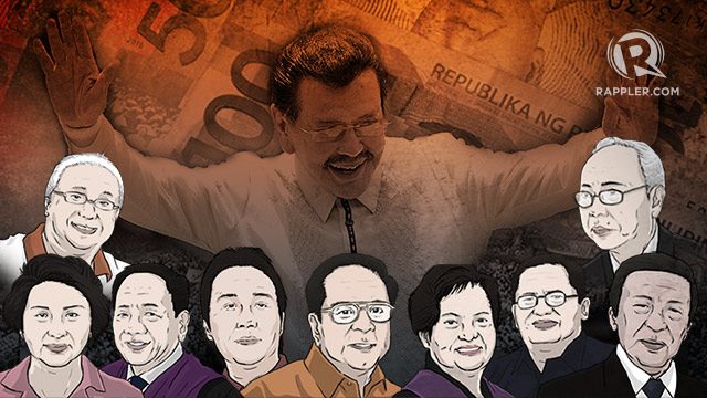 Cast in Erap plunder case: Where are they now?
