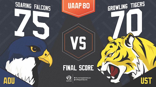 Ahanmisi, Sarr lead Falcons to soar over Growling Tigers