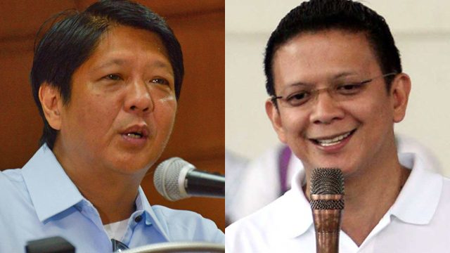 Escudero, Marcos tied for top spot in VP race  – Laylo poll