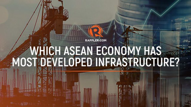 Which ASEAN economy has the most developed infrastructure?