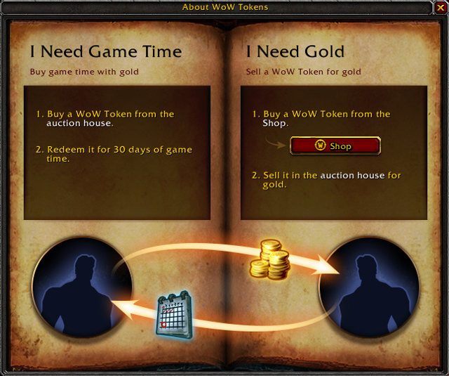 WOW TOKENS. Image from World of Warcraft website. 